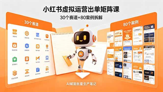 小红书虚拟运营出单矩阵课：30个赛道+80案例拆解，AI赋能批量生产笔记-项目汇