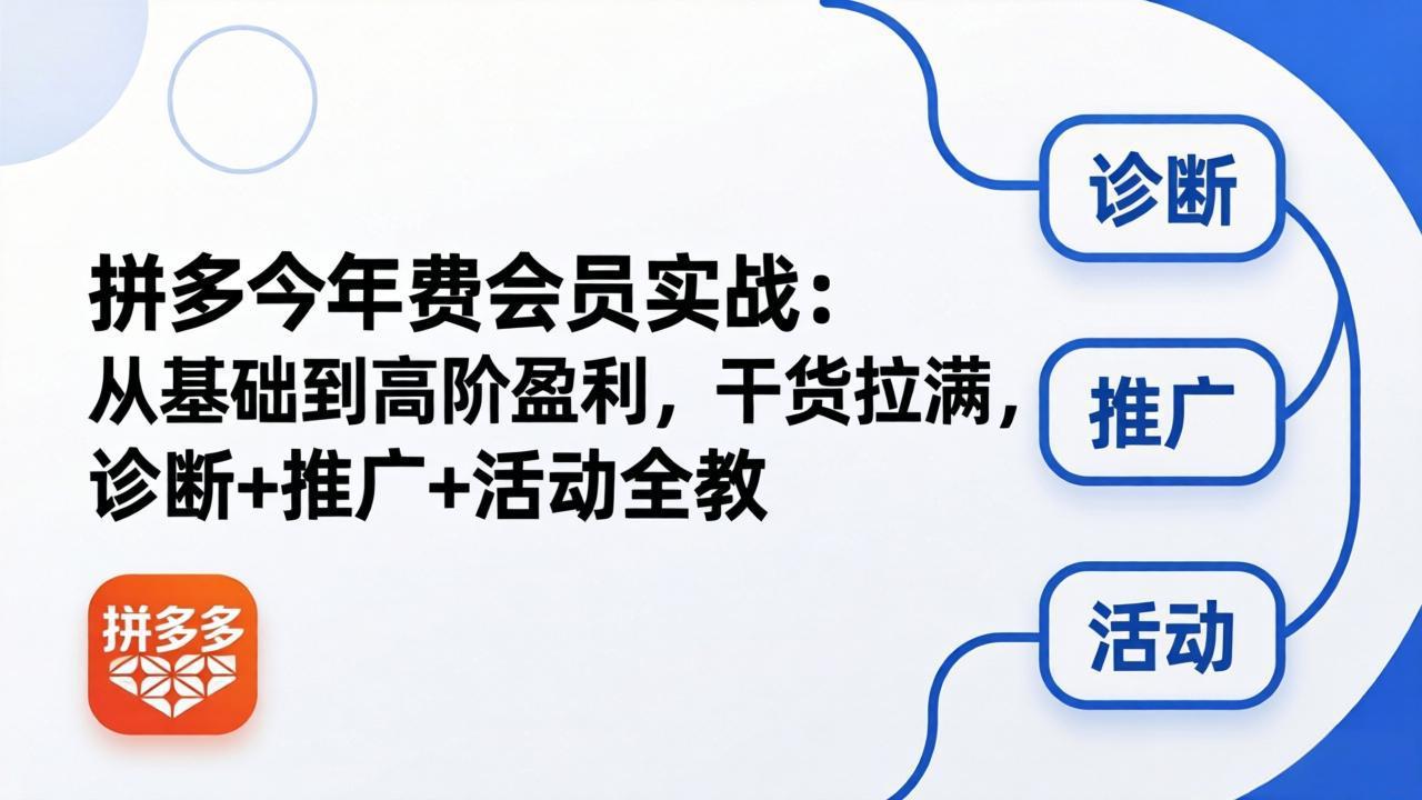 拼多多年费会员实战(更新26年5月7-项目汇