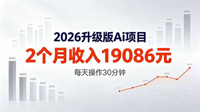 2026升级版Ai任务，2个月收入19086元，熟练后每天操作30分钟！-项目汇