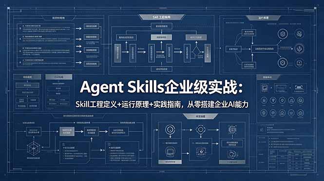 Agent Skills企业级实战：Skill工程定义+运行原理+实践指南，从零搭建企业AI能力-项目汇