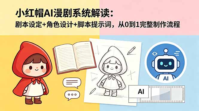 小红帽AI漫剧系统解读:剧本设定+角色设计+脚本提示词,从0到1完整制作流程-项目汇
