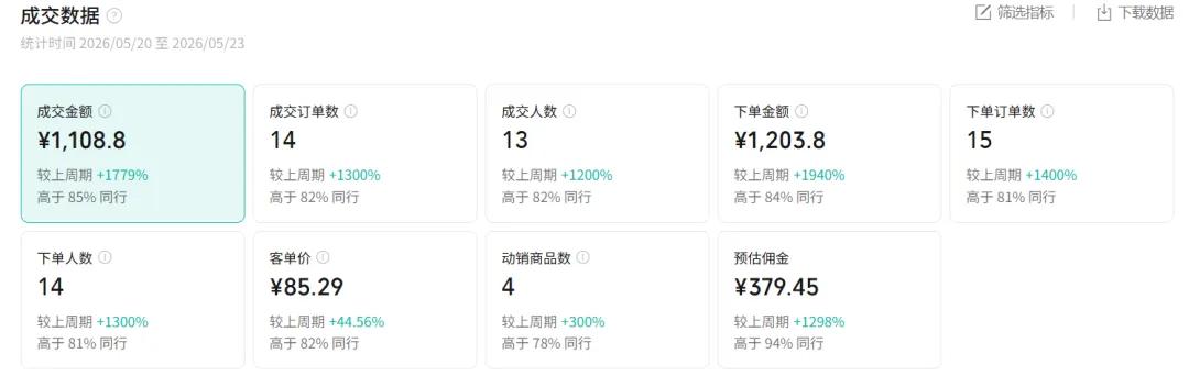 图片[1]-2026AI热点书单变现课，蹭影视原著流量，AI做文案素材，三平台同步带货赚图书高佣金-项目汇