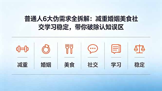 付费文章:普通人6大伪需求全拆解:减重婚姻美食社交学习稳定,带你破除认知误区-项目汇