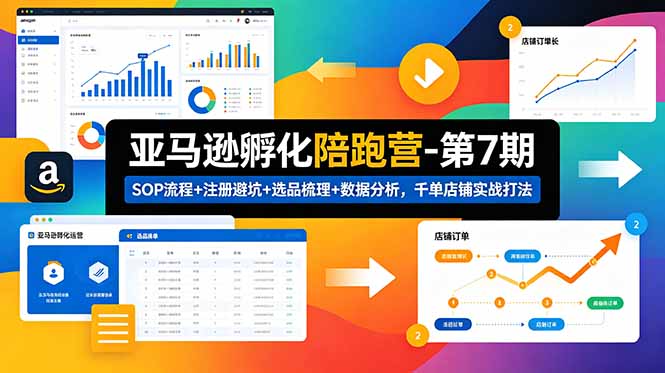 亚马逊孵化陪跑营-第7期:SOP流程+注册避坑+选品梳理+数据分析,千单店铺实战打法-项目汇
