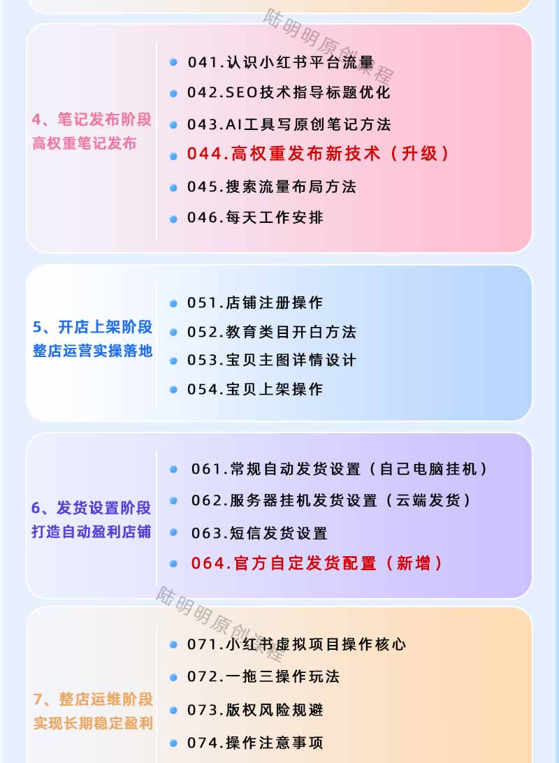 图片[3]-小红书虚拟项目特训班9.0，全面拥抱AI，批量产出原创PPT货源，单品/单店纯利润几万到几十W-项目汇