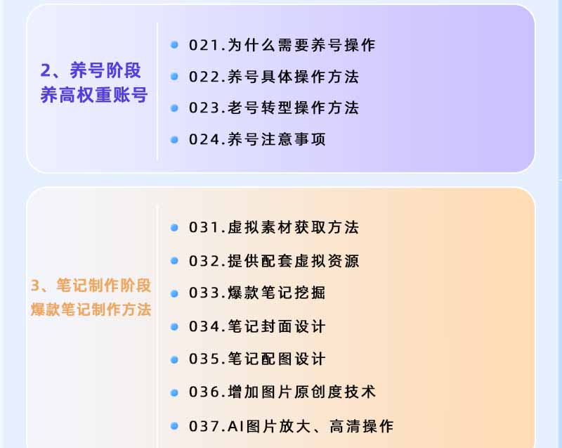 图片[2]-小红书虚拟项目特训班9.0，全面拥抱AI，批量产出原创PPT货源，单品/单店纯利润几万到几十W-项目汇