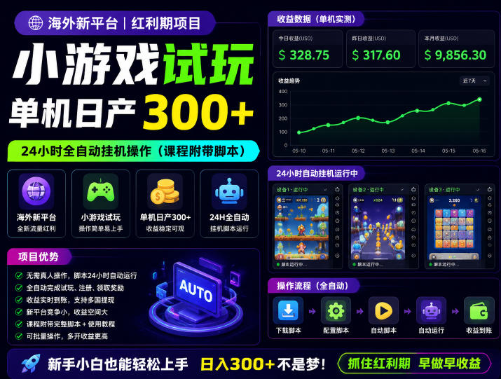 海外新平台，小游戏试玩，单机日产300+，24小时全自动挂G操作(课程附带脚本)【揭秘】-项目汇