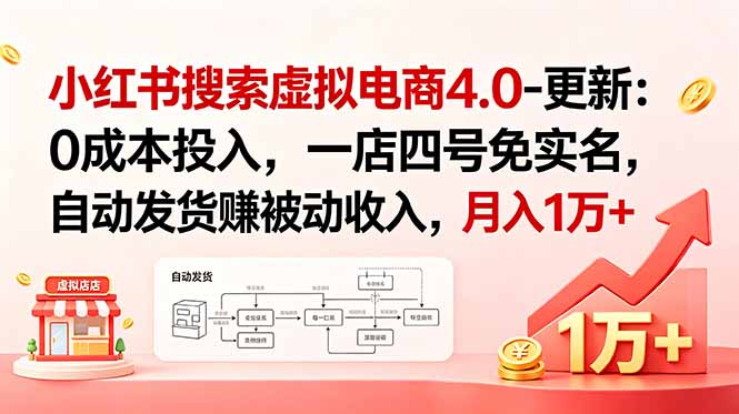 小红书搜索虚拟电商4.0-更新:0成本投入,一店四号免实名,自动发货赚被动收入,月入1万+-项目汇