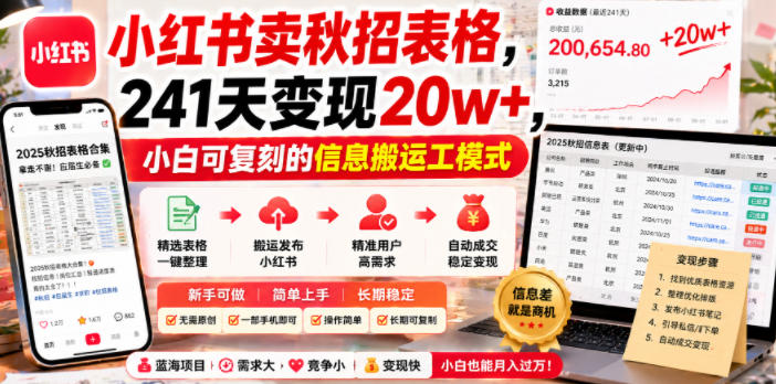 小红书卖秋招表格，241天变现20w+，小白可复刻的信息搬运工模式-项目汇