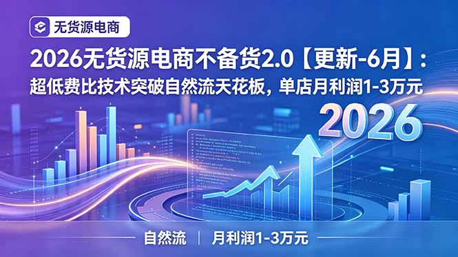 2026无货源电商不备货2.0【更新-6月】:超低费比技术突破自然流天花板,单店月利润1-3万元-项目汇