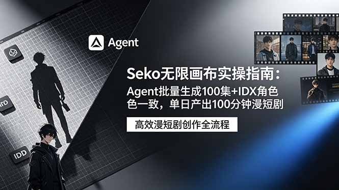 Seko无限画布实操指南：Agent批量生成100集+IDX角色一致，单日产出100分钟漫短剧-项目汇