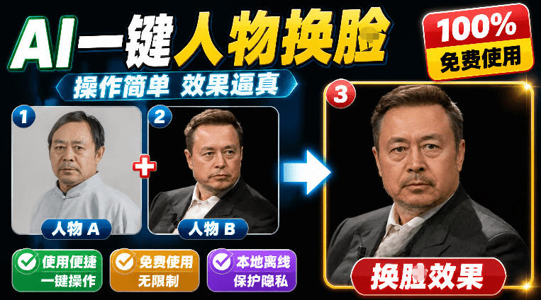 纯离线本地运行!AI一键人物lian部替换软件,支持图片换lian,效果逼真,最便捷换lian工具FaceSwap-项目汇