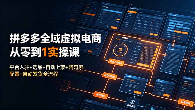 拼多多全域虚拟电商从零到1实操课：平台入驻+选品+自动上架+阿奇索配置+自动发货全流程-项目汇