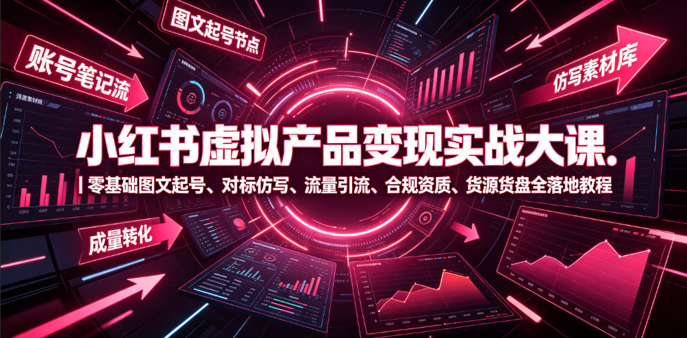 小红书虚拟产品变现实战大课|零基础图文起号、对标仿写、流量引流、合规资质、货源货盘全落地教程-项目汇
