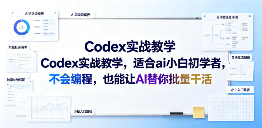 Codex实战教学，适合ai小白初学者，不会编程，也能让AI替你批量干活-项目汇