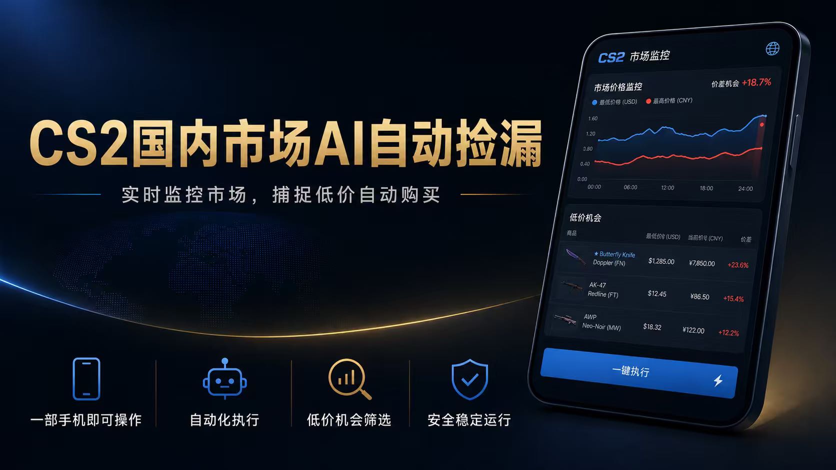 CS2国内市场AI自动捡漏，稳定运行多年。支持任何形式数据验证，日入300+-项目汇