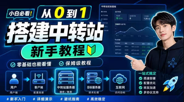 0门槛手把手教你自建一个AI-Token中转站，零基础也能看懂，保姆级教程-项目汇