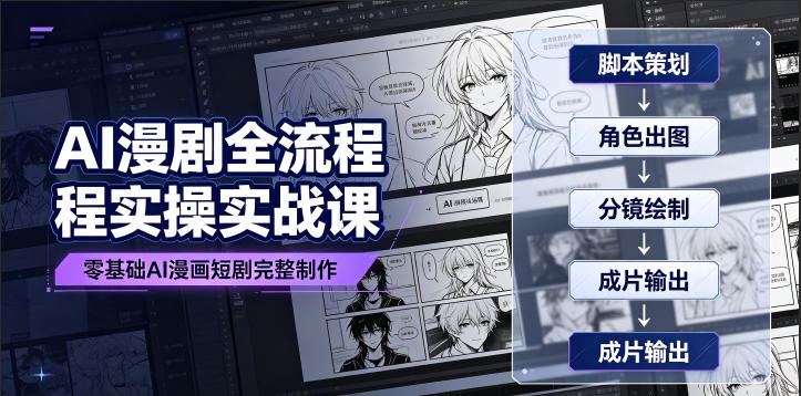 AI漫剧全流程实操实战课|零基础AI漫画短剧完整制作、脚本出图成片全链路落地教程-项目汇