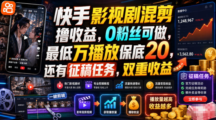 快手影视剧混剪撸收益，0粉丝可做，最低万播放保底20，还有征稿任务，双重收益-项目汇