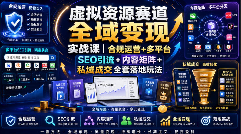 虚拟资源赛道全域变现实战课|合规运营+多平台SEO引流+内容矩阵+私域成交全套落地玩法-项目汇
