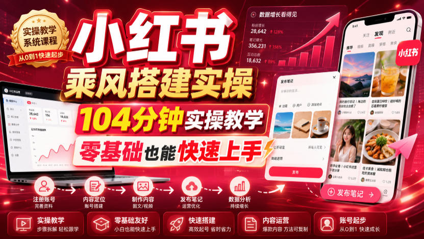 小红书乘风搭建实操,104分钟实操教学,零基础也能快速上手-项目汇