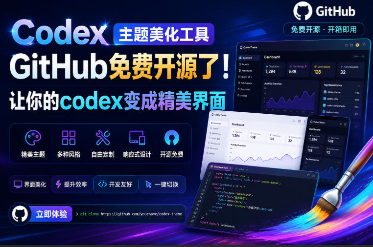 Codex主题美化工具,GitHub免费开源了!让你的codex变成精美界面-项目汇