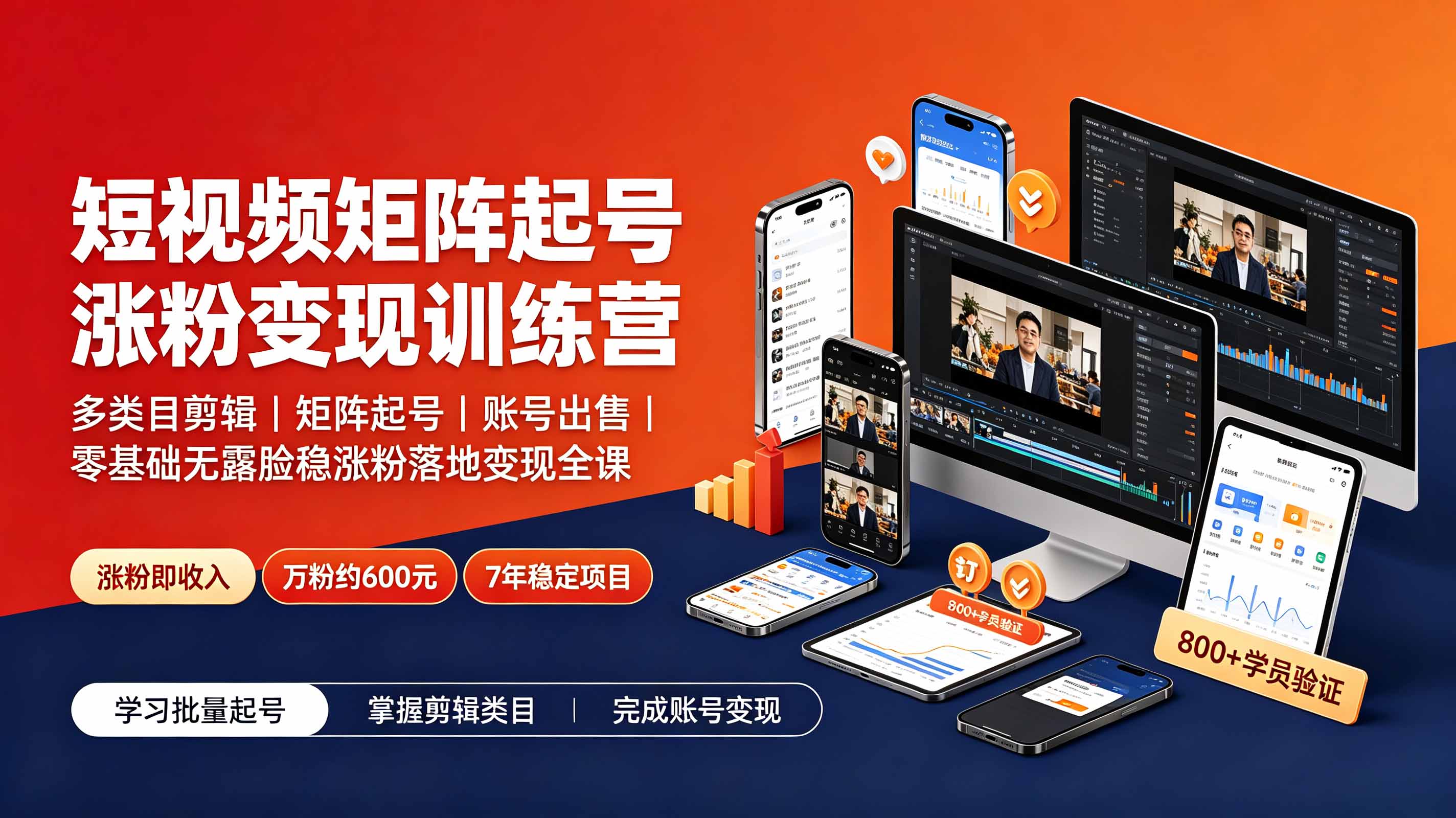 短视频矩阵起号涨粉变现训练营|多类目剪辑·矩阵起号·账号出售,0基础无露脸稳涨粉落地变现全课-更新-项目汇