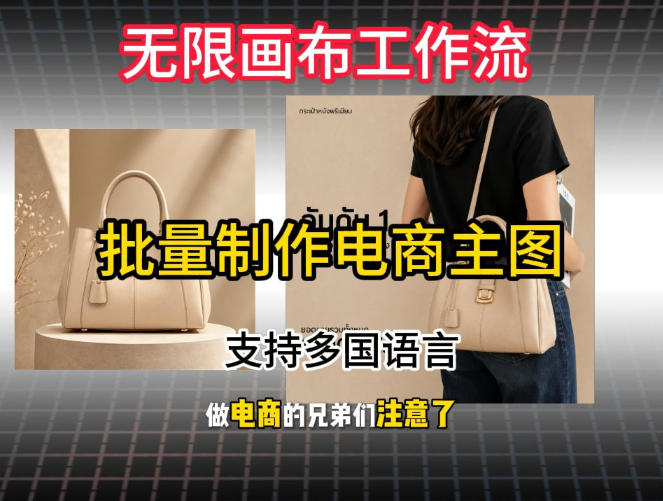 批量复刻电商爆款主图工作流搭建教学,批量下载,支持多国语言,不管是国内电商还是跨境店群都能用-项目汇
