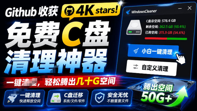 Github收获4K stars!免费C盘清理神器,轻松腾出几十G空间,支持C盘迁移Windows Cleaner-项目汇