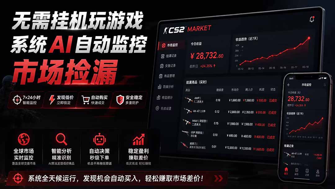 系统AI自动监控市场捡漏，不用玩游戏|只需要一部手机|支持任何形式数据验证-项目汇
