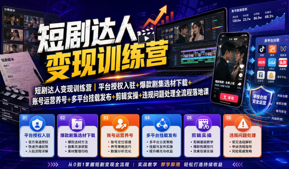 短剧达人变现训练营|平台授权入驻+爆款剧集选材下载+账号运营养号+多平台挂载发布+剪辑实操+违规问题处理全流程落地课-项目汇