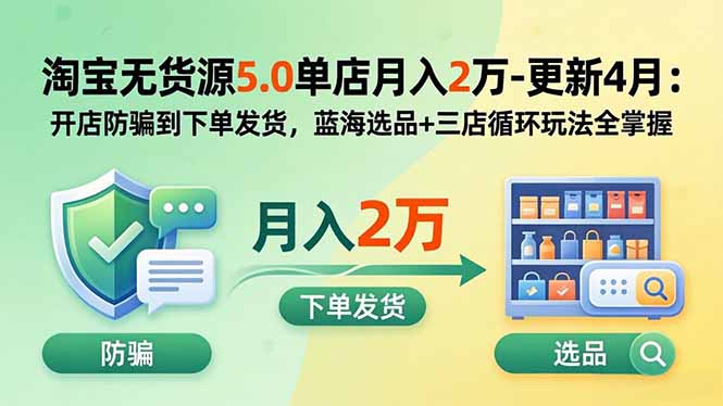 淘宝无货源5.0单店月入2万-更新2026:开店防骗到下单发货,蓝海选品+三店循环玩法全掌握-项目汇