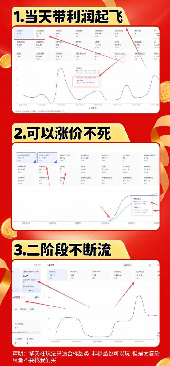 图片[1]-拼多多运营年卡MAX版-8月：原价大促×擎天柱1.0-3.0×限时限量×全站营销×非标品直通车×瞬烧×半付费×全类目实操-项目汇