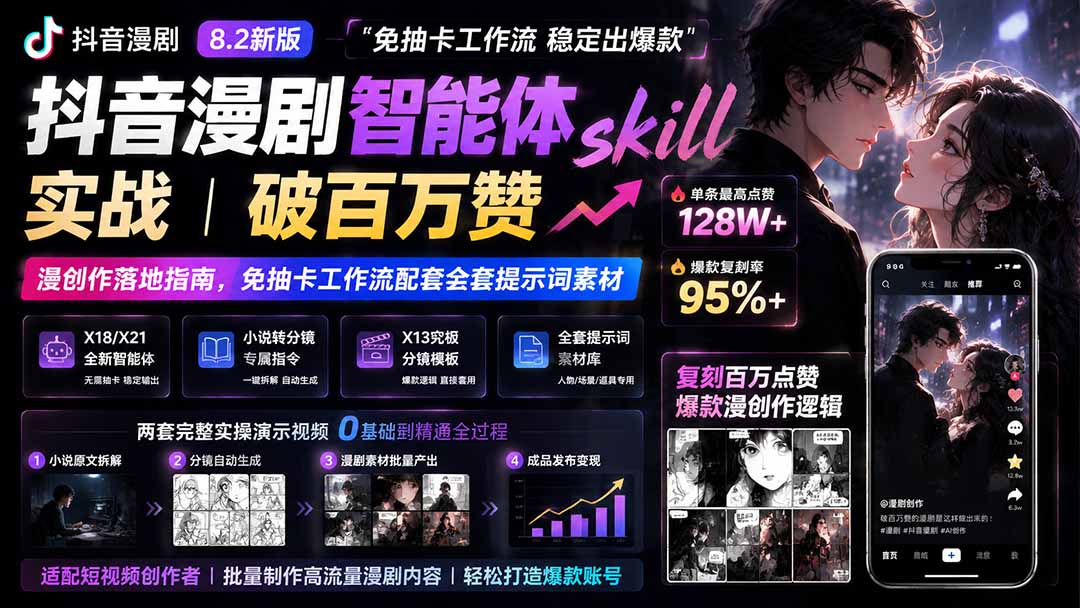 抖音漫剧智能体skill实战｜破百万赞漫创作落地指南，免抽卡工作流配套全套提示词素材-项目汇