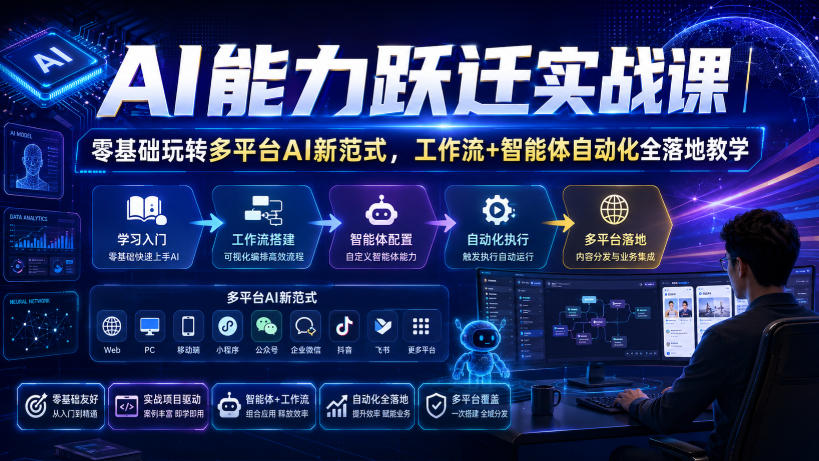 AI能力跃迁实战课｜零基础玩转多平台AI新范式，工作流+智能体自动化全落地教学-项目汇