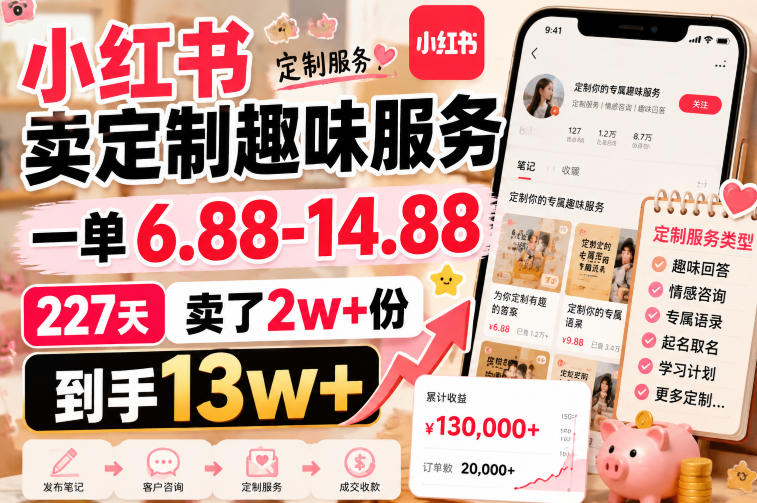 小红书卖定制趣味服务,一单6.88-14.88,227天卖了2w+份,到手13w+-项目汇
