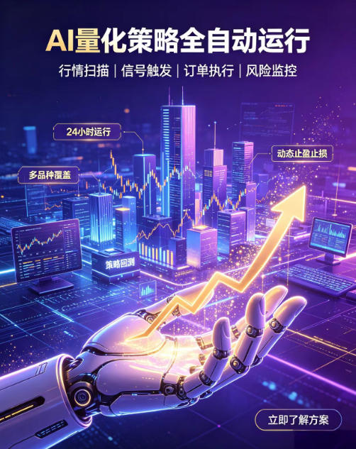 全自动EA量化系统,解锁稳健交易新范式,24小时不断交易,日入500+,当天收益当天到账,无需熬夜盯盘,解放双手,时间自由【揭秘】-项目汇