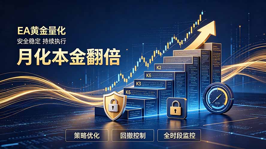 全新EA量化打法,月化本金翻倍的全新策略,安全稳定持续输出-项目汇
