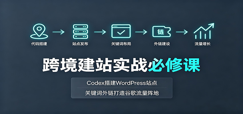 跨境建站实战必修课:Codex搭建WordPress站点,关键词外链打造谷歌流量阵地-项目汇