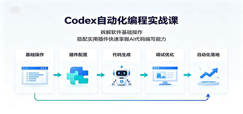 Codex自动化编程实战课：拆解软件基础操作，搭配实用插件快速掌握AI代码编写能力-项目汇