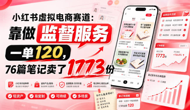 小红书虚拟电商赛道：靠做监督服务，一单120，76篇笔记卖了1773份-项目汇