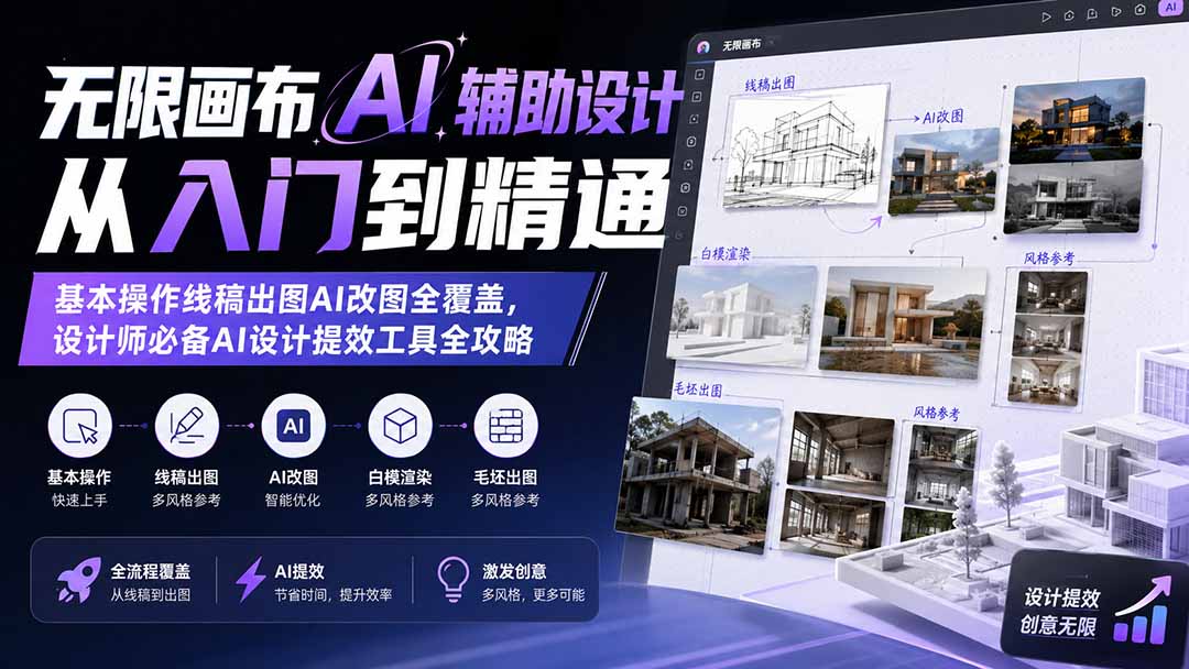 无限画布AI辅助设计从入门到精通;基本操作线稿出图AI改图全覆盖,设计师必备AI设计提效工具全攻略-项目汇