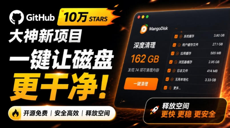 在Gtihub上做出10万stars的大神,又发布新项目了!一键让磁盘更干净,开源免费清理工具MangoDisk-项目汇