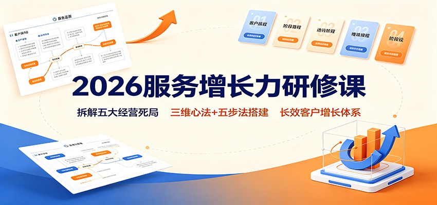 2026服务增长力研修课：拆解五大经营死局，三维心法+五步法搭建长效客户增长体系-项目汇