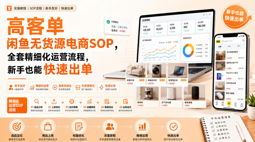 高客单闲鱼无货源电商SOP,全套精细化运营流程,新手也能快速出单-项目汇