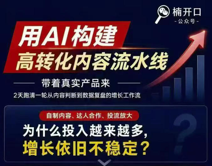 小红书AI内容生产2026年线下课完整现场还原版，用AI构建高转化内容流水线-项目汇