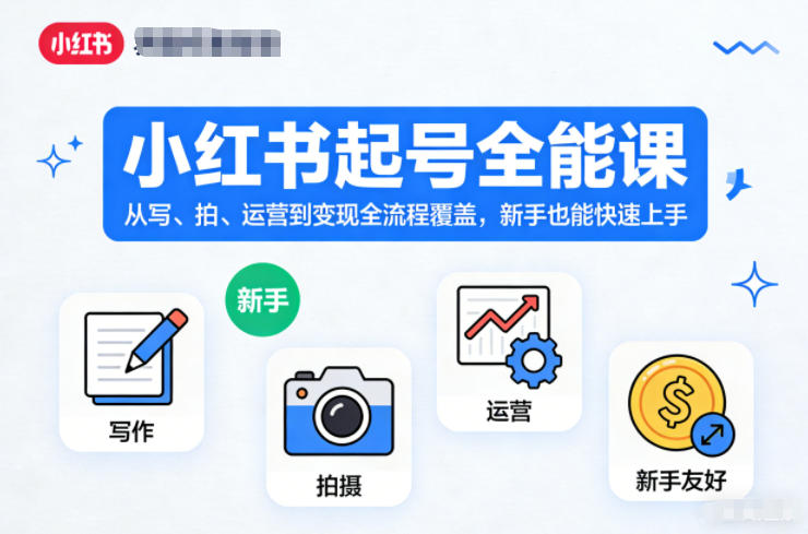 小红书起号全能课，从写、拍、运营到变现全流程覆盖，新手也能快速上手(更新)-项目汇