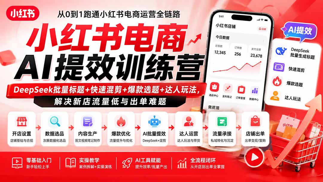 小红书电商AI提效训练营—DeepSeek批量标题+快速混剪+爆款选题+达人玩法,解决新店流量低与出单难题-项目汇