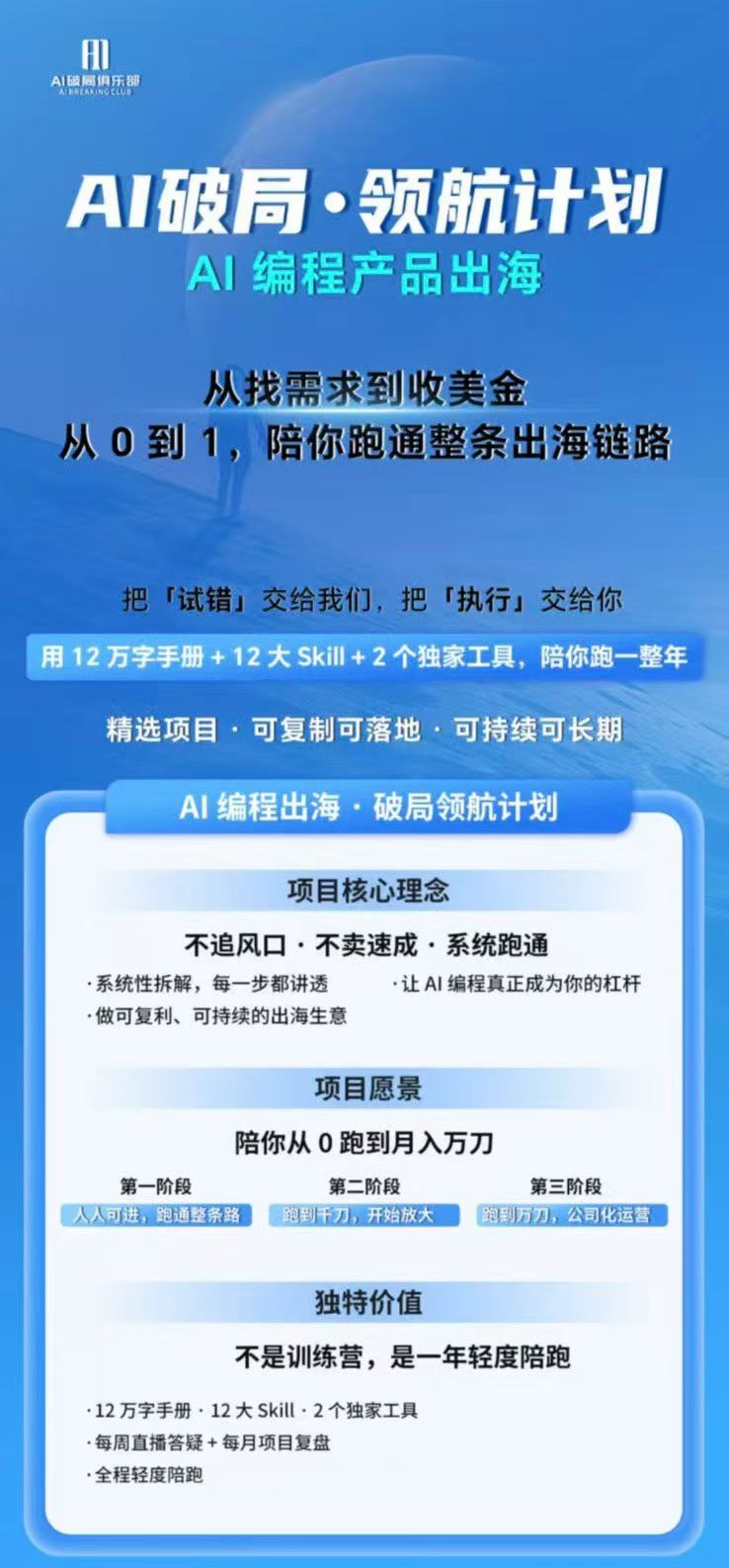 图片[1]-AI编程产品出海领航计划-更新：12万字手册+12大Skill+2个独家工具，从找需求到上线收美金跑通全链路-项目汇
