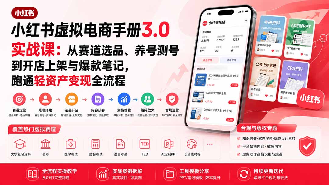 小红书虚拟电商手册3.0实战课：从赛道选品、养号测号到开店上架与爆款笔记，跑通轻资产变现全流程-项目汇